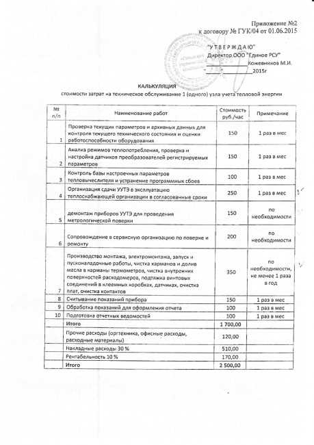 В какой момент впервые списывается плата за обслуживание по дк