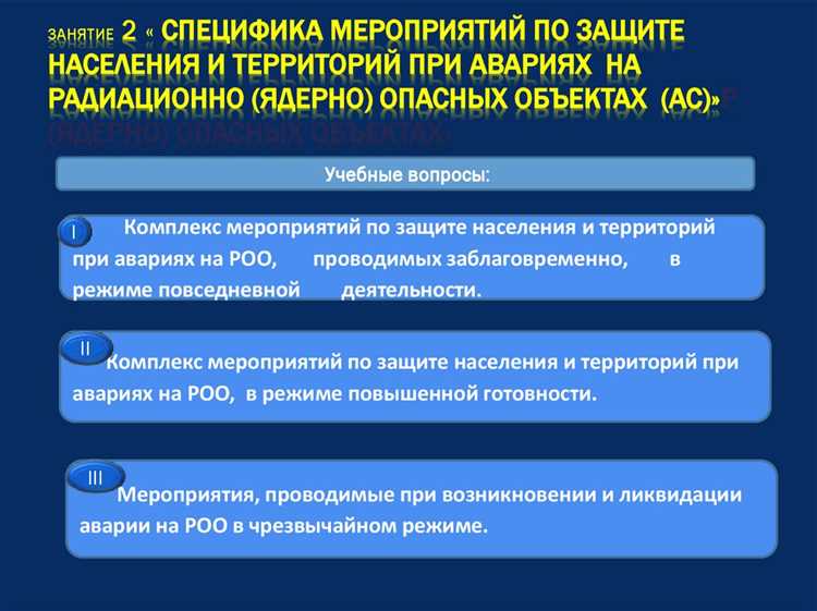 Сроки разработки и актуализации планов защиты населения