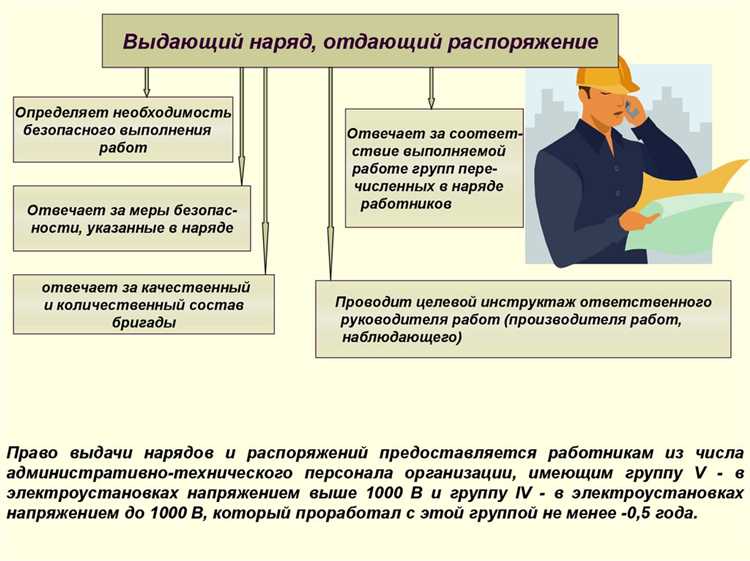 В какой последовательности необходимо выполнять технические мероприятия обеспечивающие безопасность В какой последовательности необходимо выполнять технические мероприятия обеспечивающие безопасность