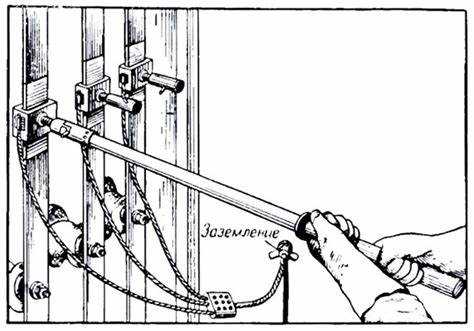 Порядок подключения к заземляющему контуру