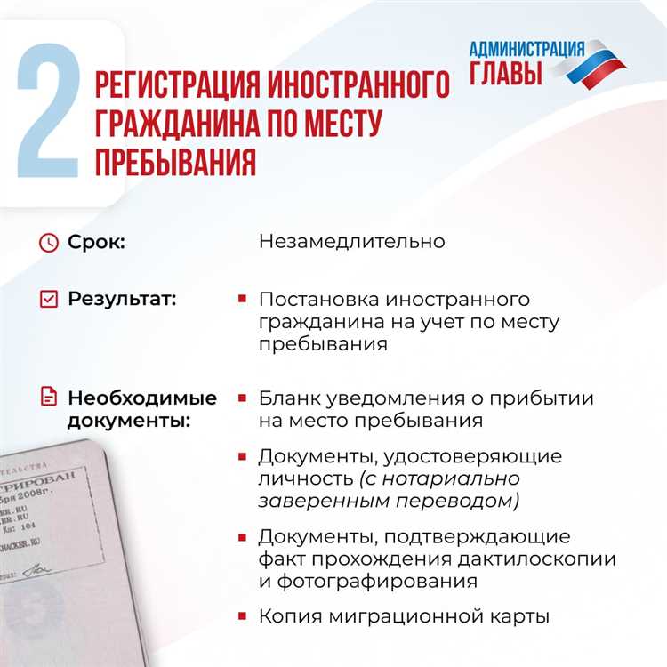 Когда начинается отсчет срока для регистрации: момент въезда или заселения
