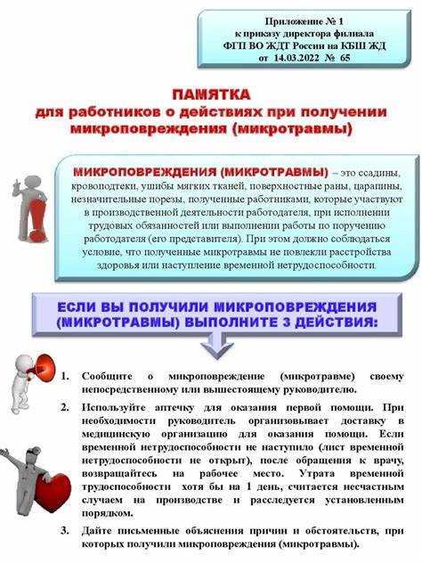 Сроки выявления скрытых микротравм при инструментальной диагностике