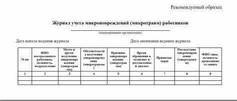 Как быстро могут развиться признаки микроповреждения тканей