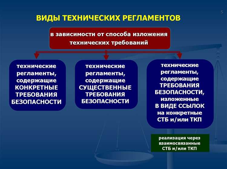 Возможна ли отмена техрегламента при его дублировании нормативными актами ЕАЭС