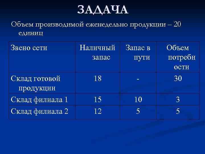 Кто переводится в отставку, а кто зачисляется в запас
