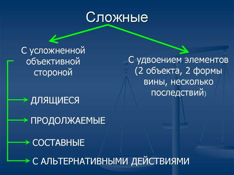 Роль объективной стороны в формально усечённом составе преступления