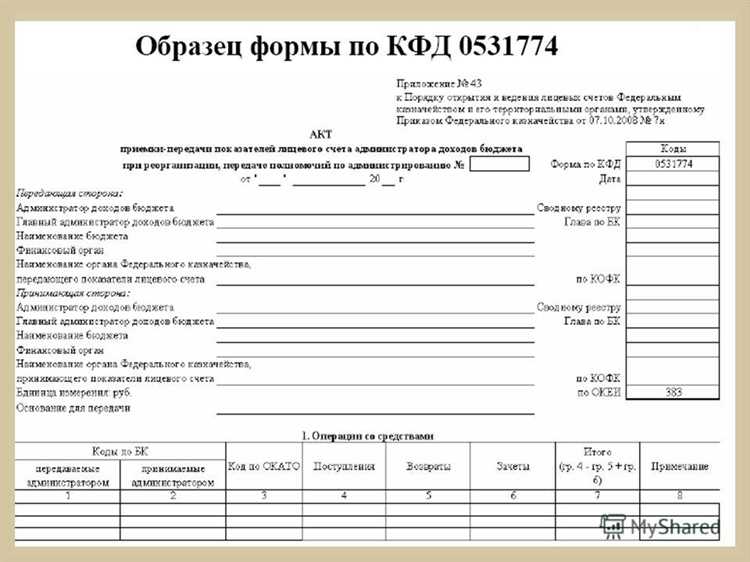 Когда использование кода формы документа является обязательным