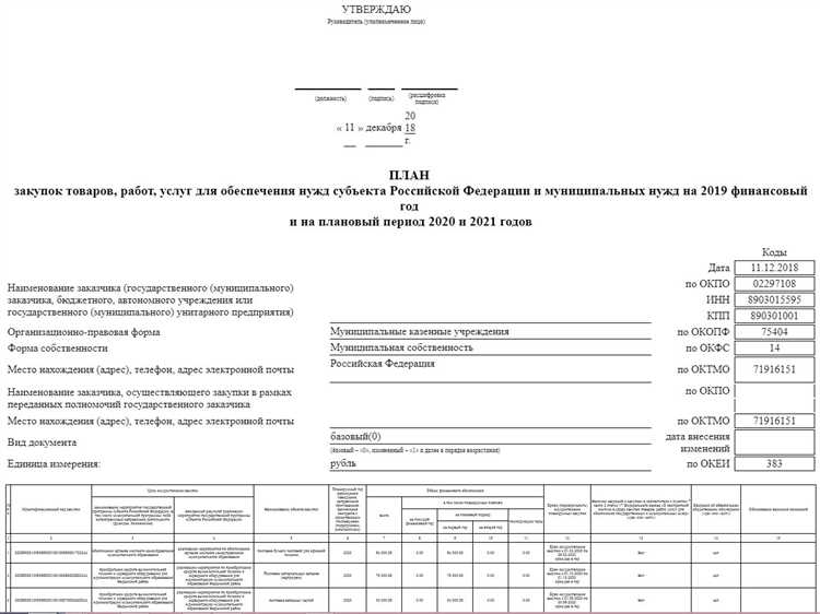 Ответственность заказчика за нарушение сроков утверждения