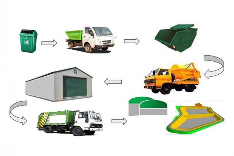 Какие виды отходов подлежат временному хранению в отделении ЧАС