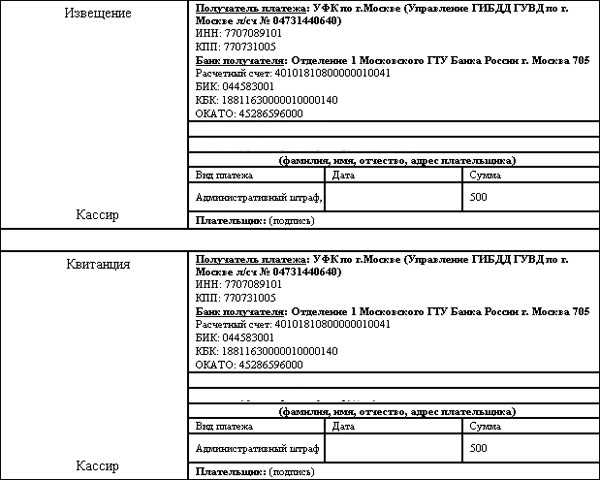 Сколько календарных дней даётся на оплату штрафа по закону