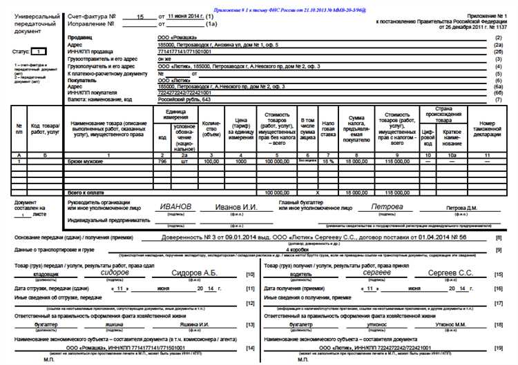 Как правильно оформить сведения о товаре в УПД