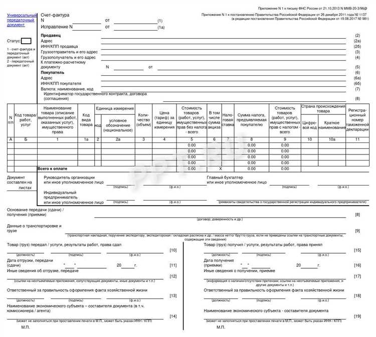 Какие реквизиты продавца и покупателя должны быть указаны