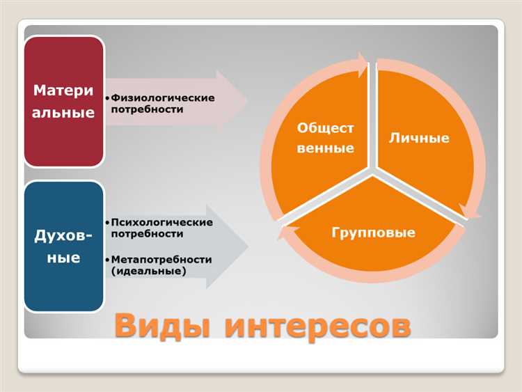 Что означает выражение «в ущерб» и как оно функционирует в русском языке