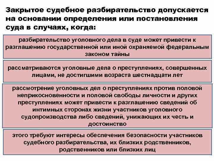 В каких случаях допускается замена стороны по делу