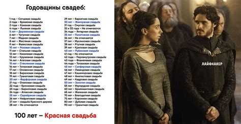 Юбилей это сколько лет по законодательству