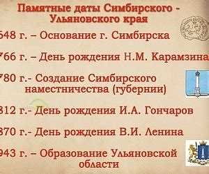 Различия в юбилейных сроках для физических и юридических лиц