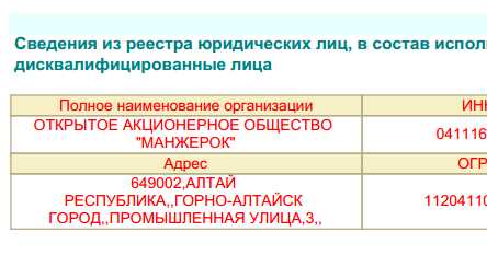 Допустимы ли действия по доверенности от дисквалифицированного лица