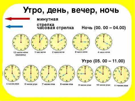 Час дня это сколько времени