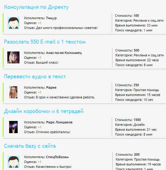 Как организовать рабочее место для частичной удаленной работы