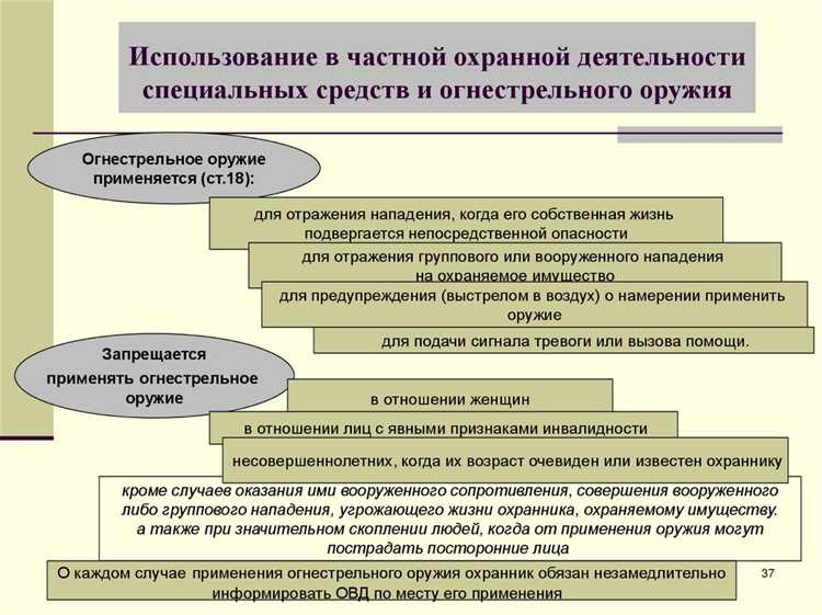 Разрешённые средства и методы в деятельности частных охранников
