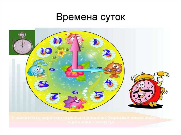 Сколько часов в сутках и сколько – в дне по общепринятой системе