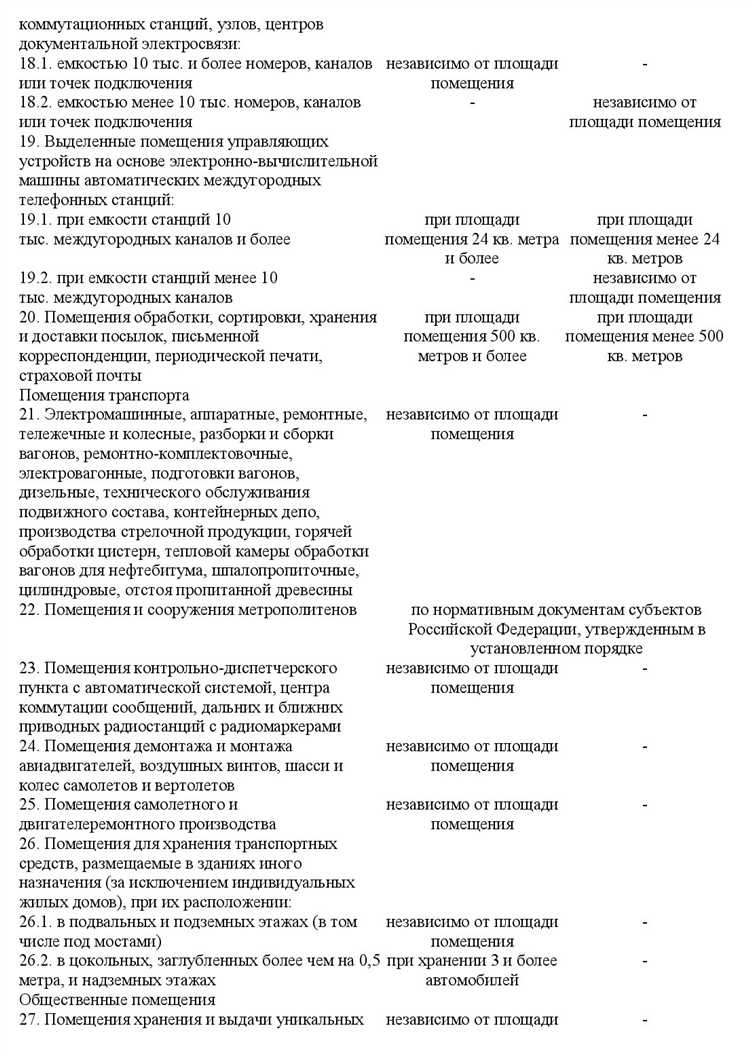 Указатели положения стрелки и их видимость для персонала