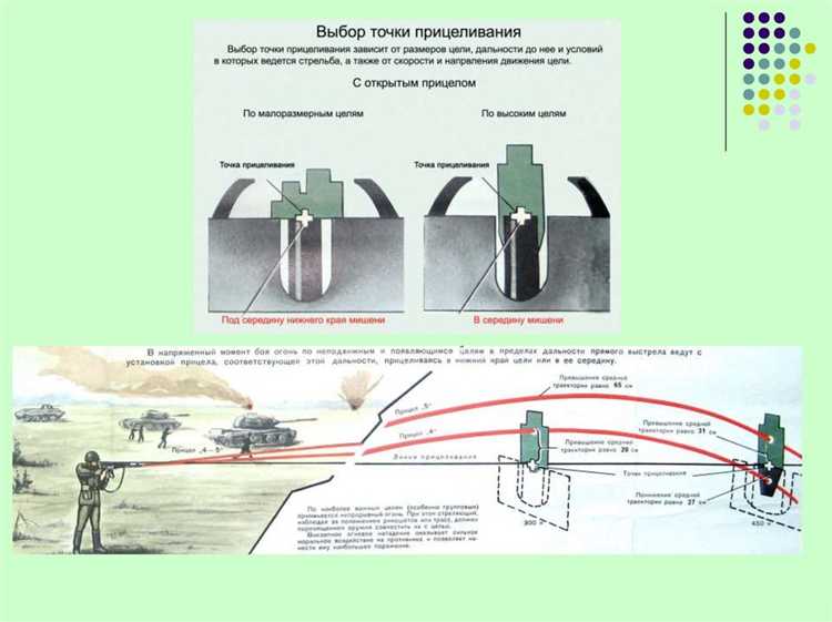 Технические требования к материалам и конструкции стрелочных тяг