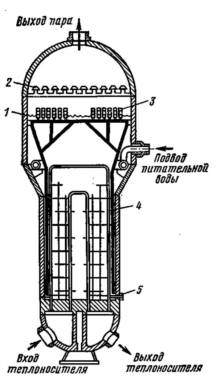 Материалы и коррозионная стойкость комплектующих установок