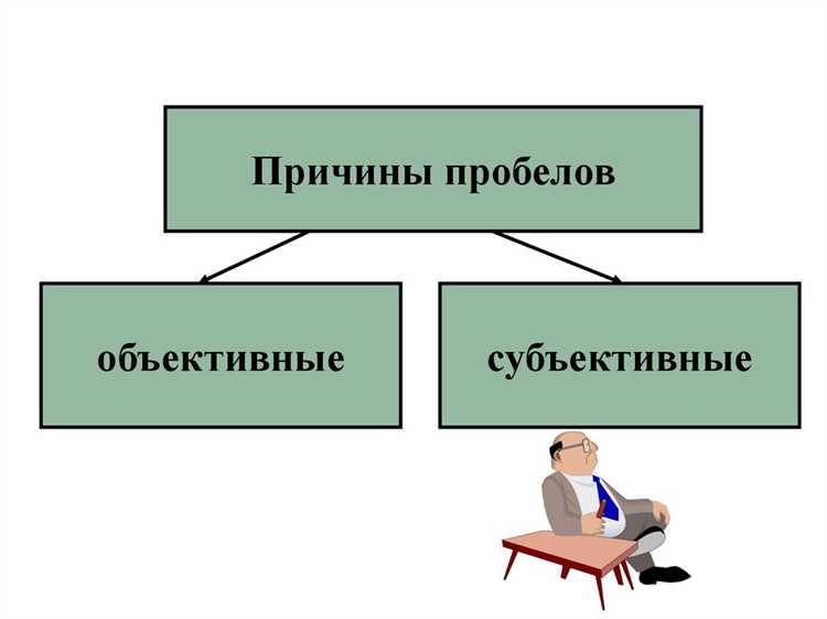 Влияние правоприменительной практики на выявление пробелов