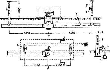 Контроль качества промывки и методы диагностики состояния труб