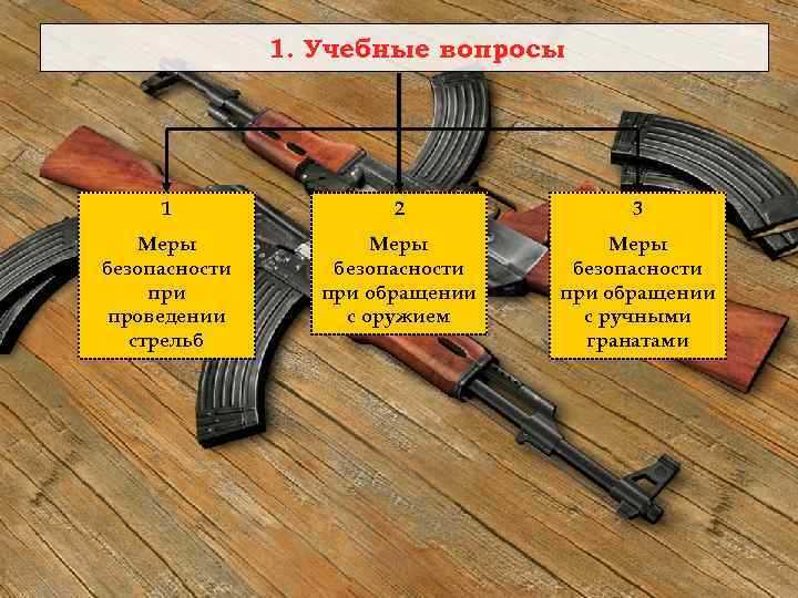 Действия при чрезвычайных ситуациях и оказание первой помощи