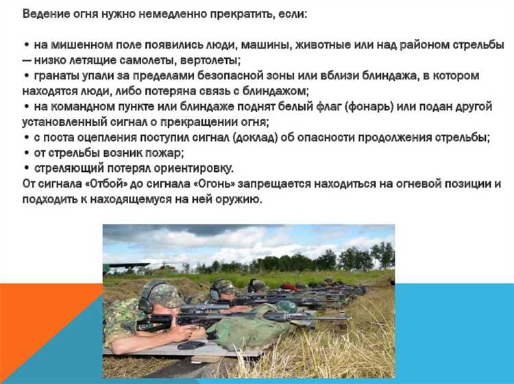 Организация зоны безопасности и контроль доступа