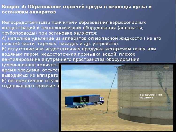 Периодическое техническое обслуживание и проверка систем безопасности