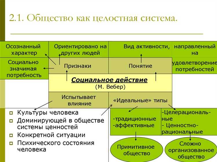 Влияние внешней политики на сохранение суверенитета