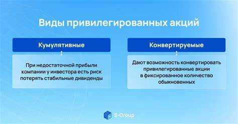 Чем обыкновенная акция отличается от привилегированной Чем обыкновенная акция отличается от привилегированной
