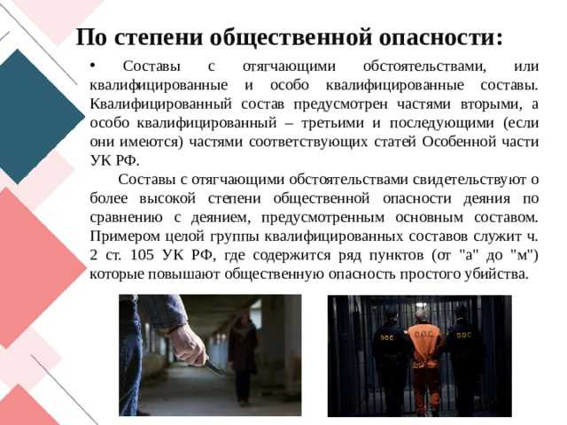 Значение способа совершения преступления при оценке угрозы