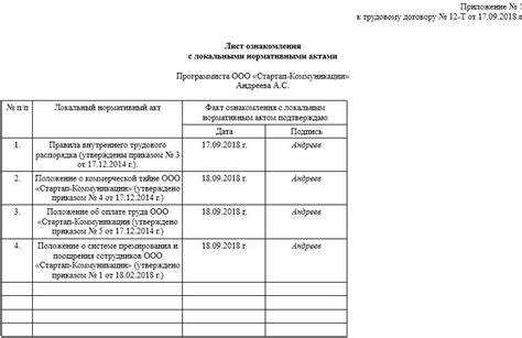 Чем определяется трудовой распорядок в организации