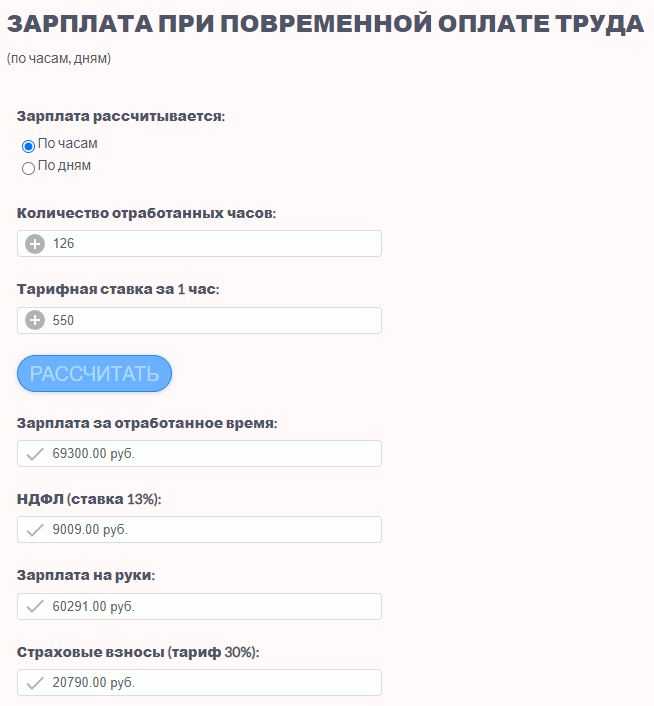 Рынок труда и конкуренция: как спрос на врачей влияет на оплату труда