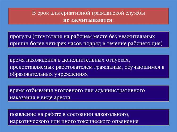 Процедура оптации: шаги и документы