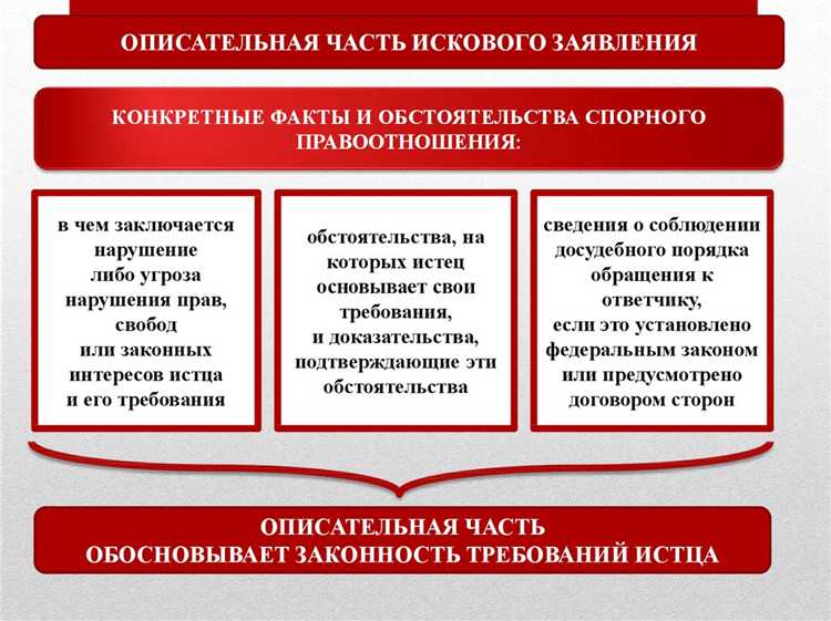 Как отличаются требования к содержанию административного и гражданского иска