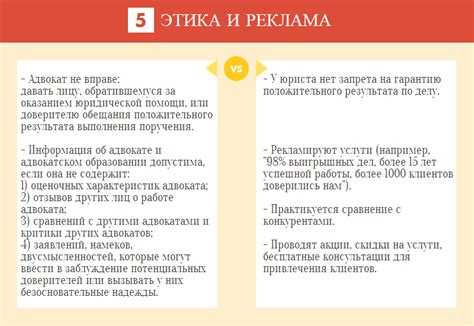 Какие требования предъявляются к адвокату и юристу
