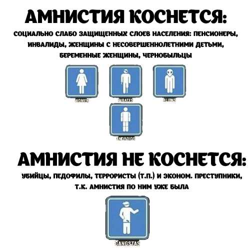 Можно ли обжаловать отказ в применении помилования