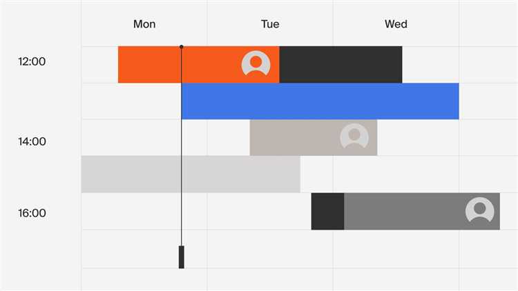 Что такое дедлайн и как его использовать в управлении проектами