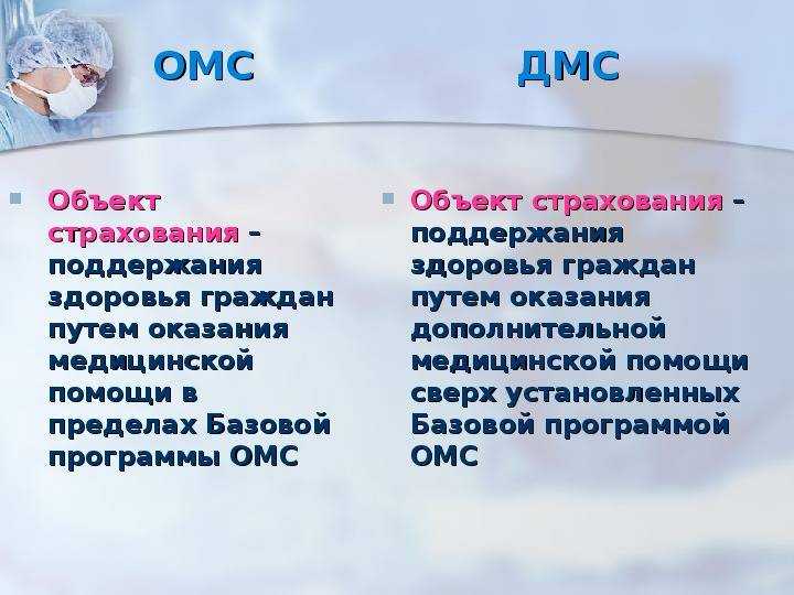 Перечень и условия медицинских услуг по ДМС