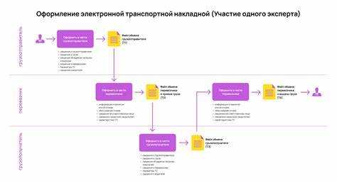 Какие нюансы следует учитывать при решении споров по каждому договору