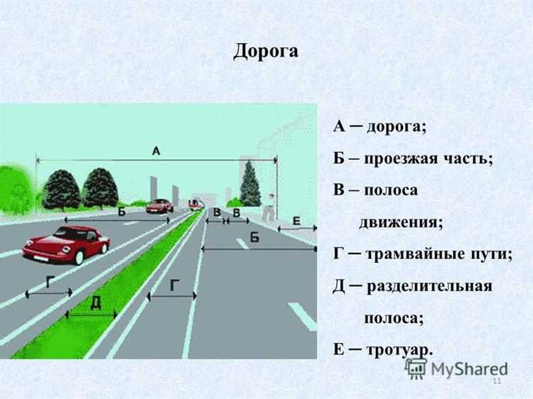 Ответственность за нарушение правил на дороге и проезжей части