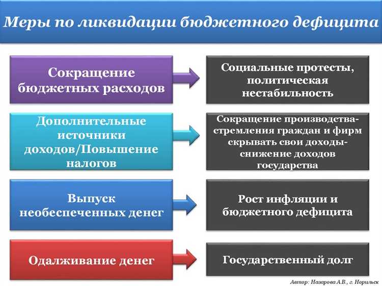 Чем отличается госслужащий от бюджетника Чем отличается госслужащий от бюджетника