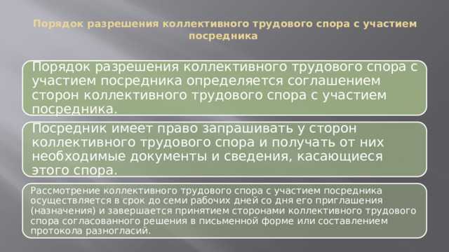 Юридические последствия решения индивидуальных и коллективных трудовых споров