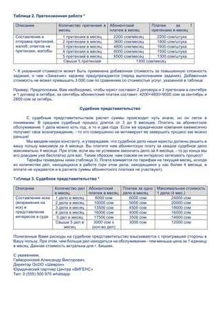 Процесс подачи иска в суд: пошаговое руководство