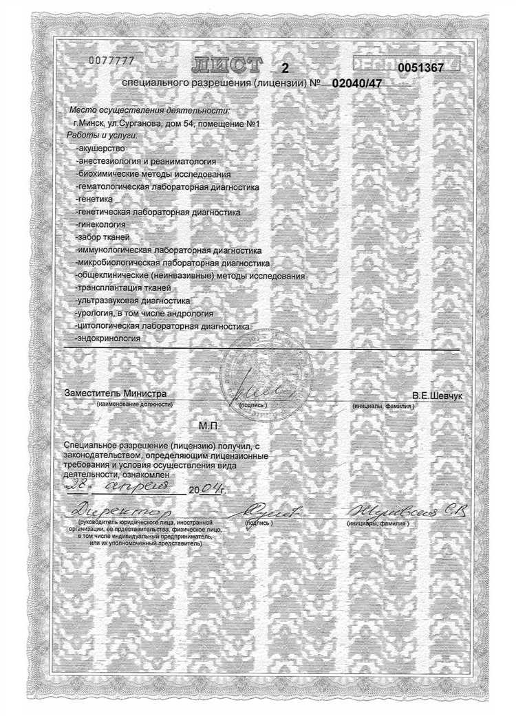 Типичные ситуации выбора исключительной или неисключительной лицензии в бизнесе